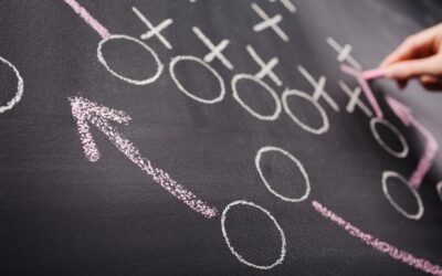 Change Is A Skill, Not A Season